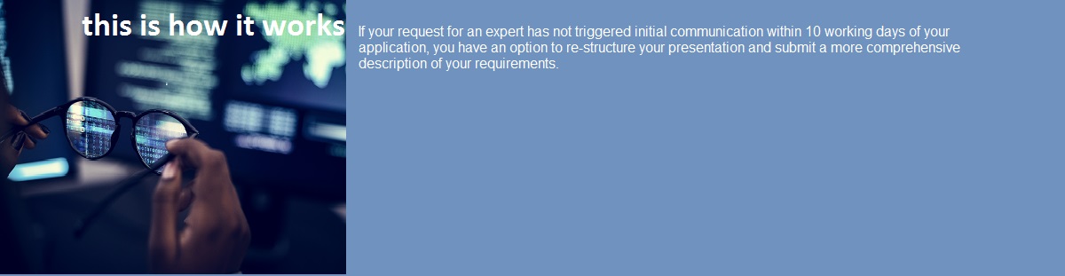 this is how it works (if your request is not followed up) Client Request